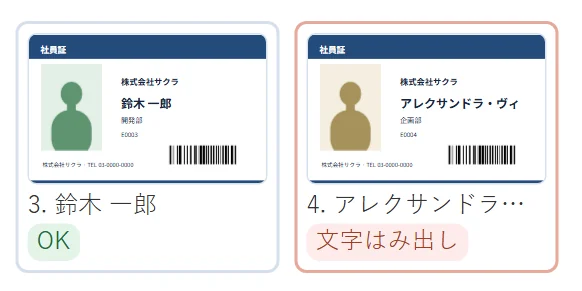 仕上がり一覧の例。問題のない人は「OK」、文字が枠に収まらない人は赤枠と「文字はみ出し」で表示される