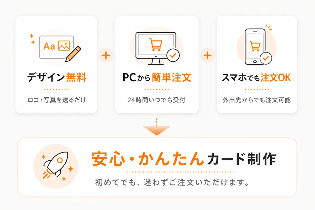 サポートイメージ